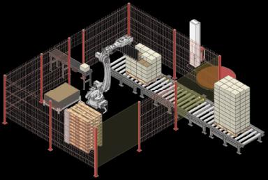 Автоматизация складов