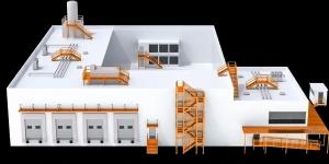 Распределительные центры